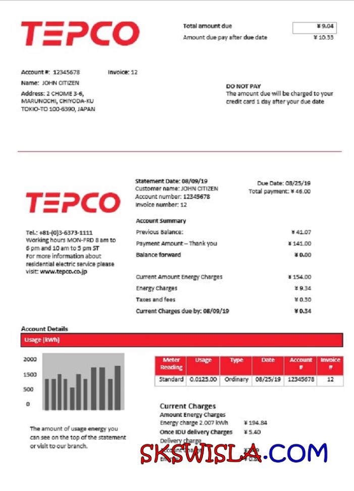 Albania Albanian Power Corporation
